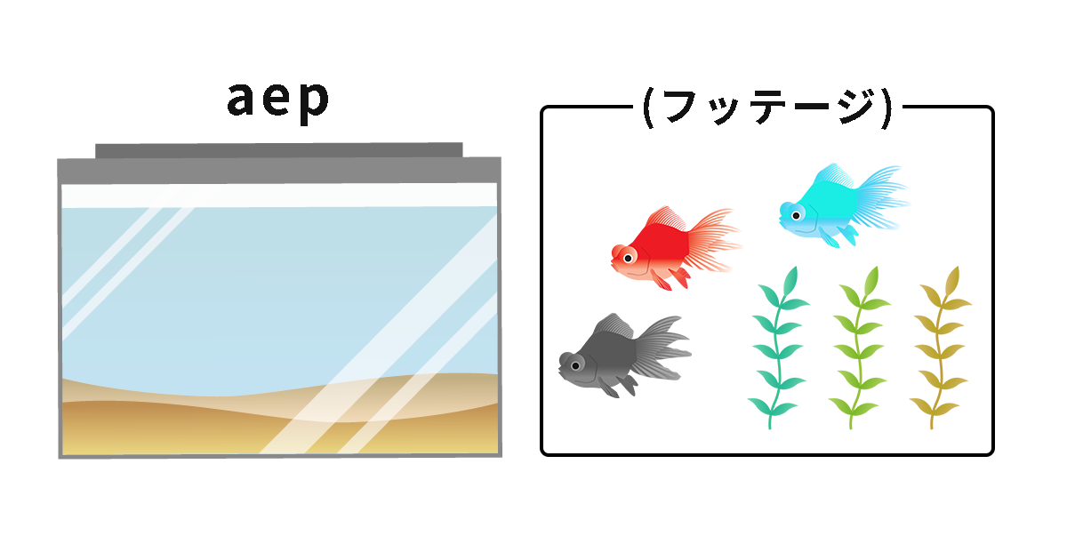 aeとフッテージのイメージ